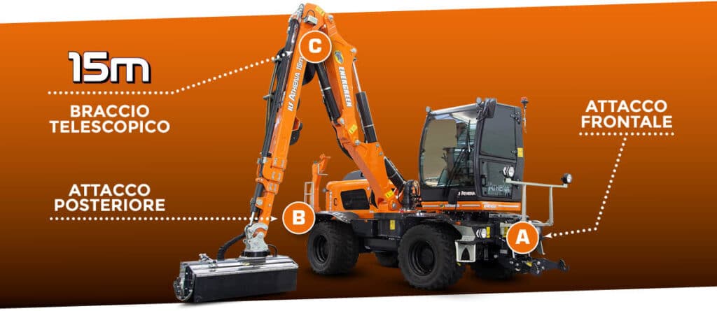 Energreen ILF Athena Multifuncion MURAT